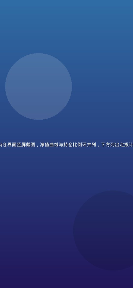 东方财富 App 基金持仓界面竖屏截图，净值曲线与持仓比例环并列，下方列出定投计划，整体信息密度紧凑